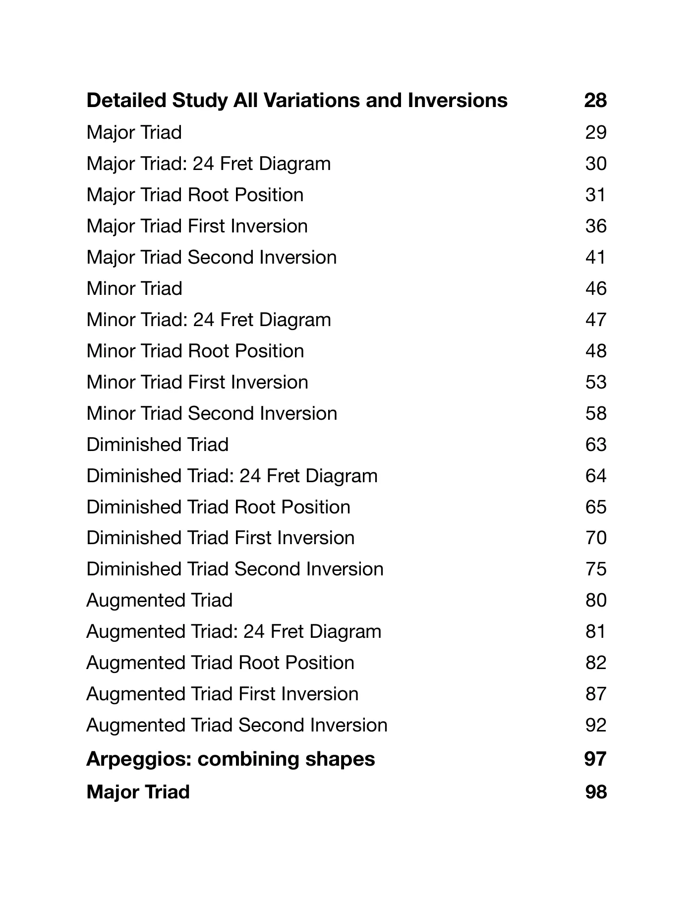 Detailed Study All Variations and Inversions